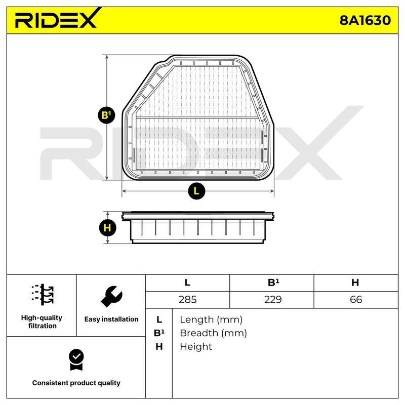 FIL-AIR-RID-CH3-NEW-0001 #1