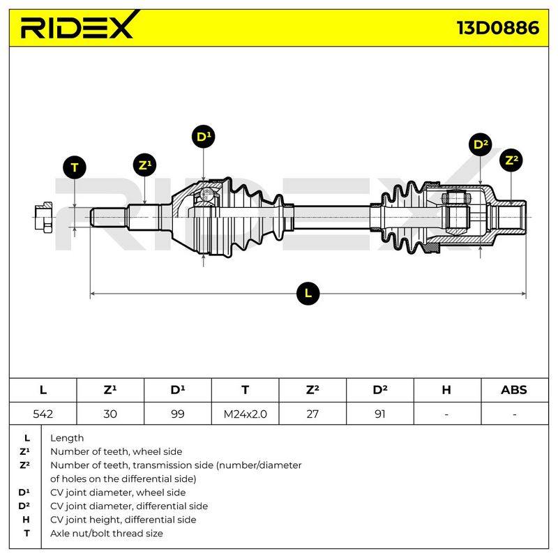 TRN-MSC-RID-CH2-NEW-0007 #1