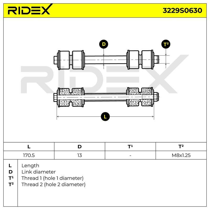SUS-MSC-RID-BED-NEW-0001 #1
