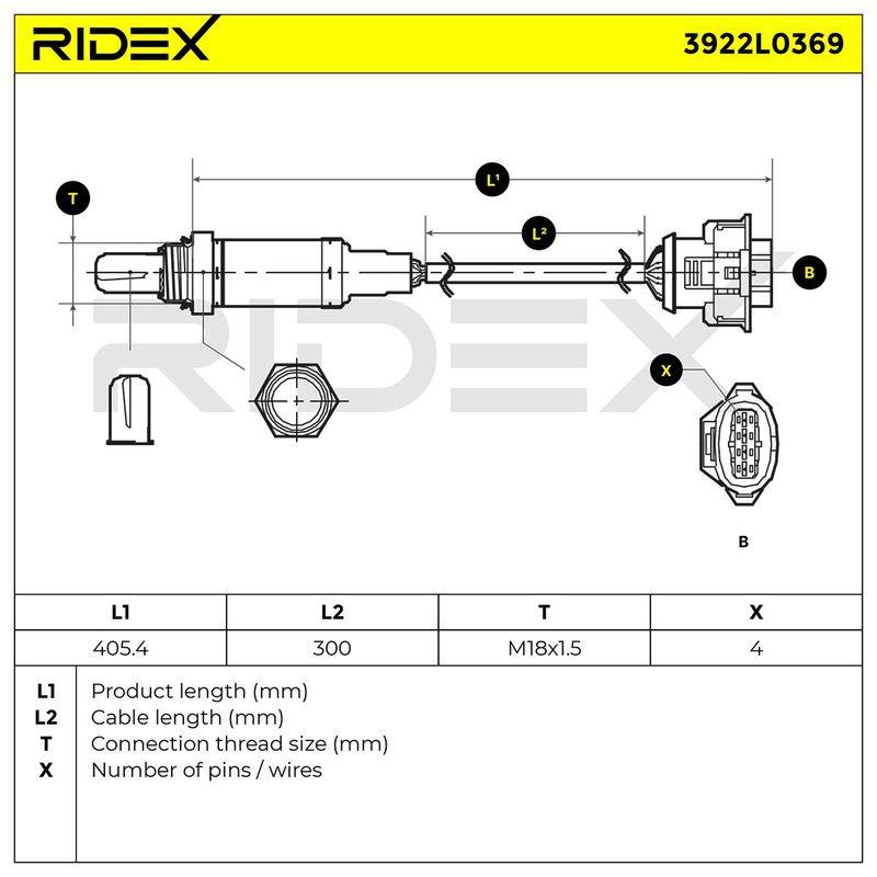 ELE-SEN-RID-VAU-NEW-0062 #1
