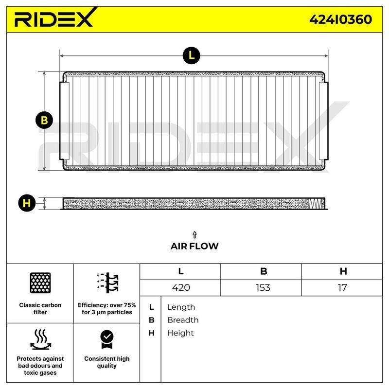 SUPP-6358-424I0360 #4