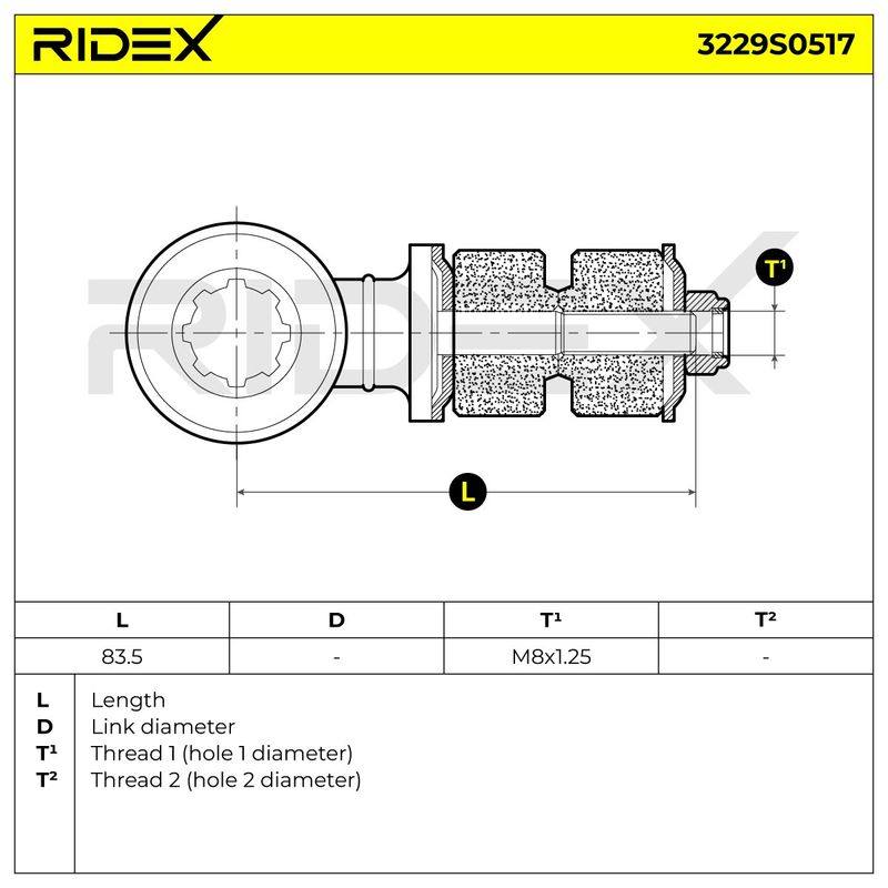 SUPP-6358-3229S0517 #3