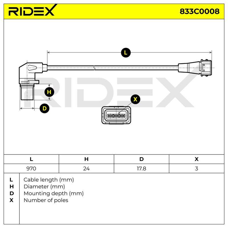 ELE-SEN-RID-SAA-NEW-0005 #3