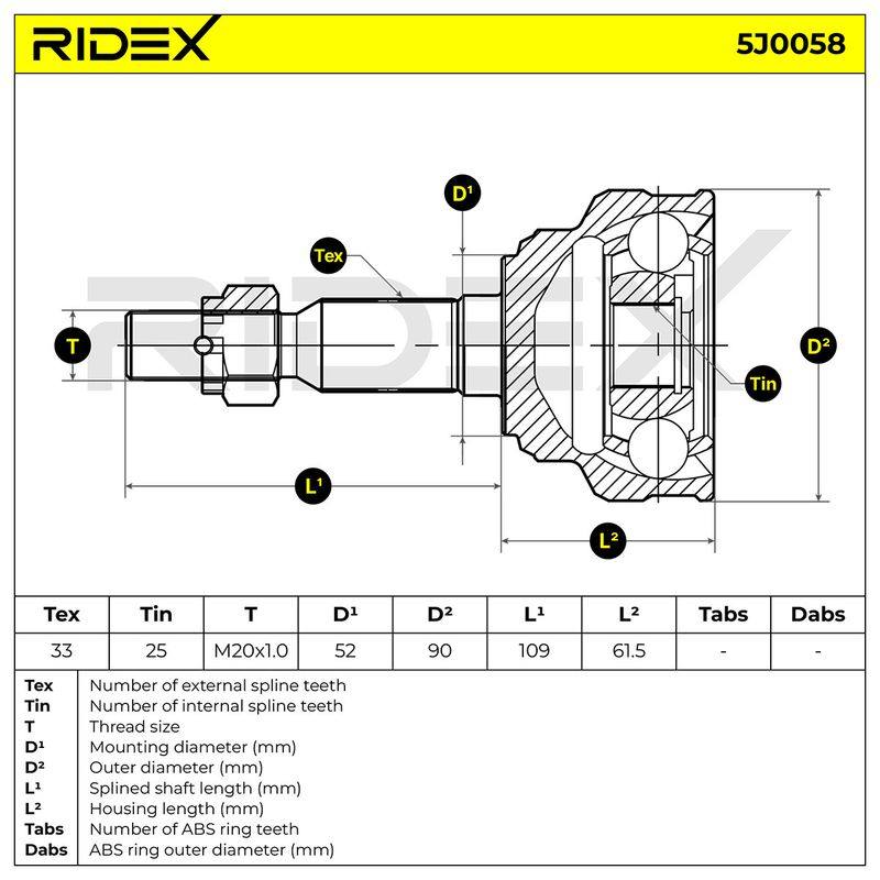 TRN-MSC-RID-VAU-NEW-0010 #3
