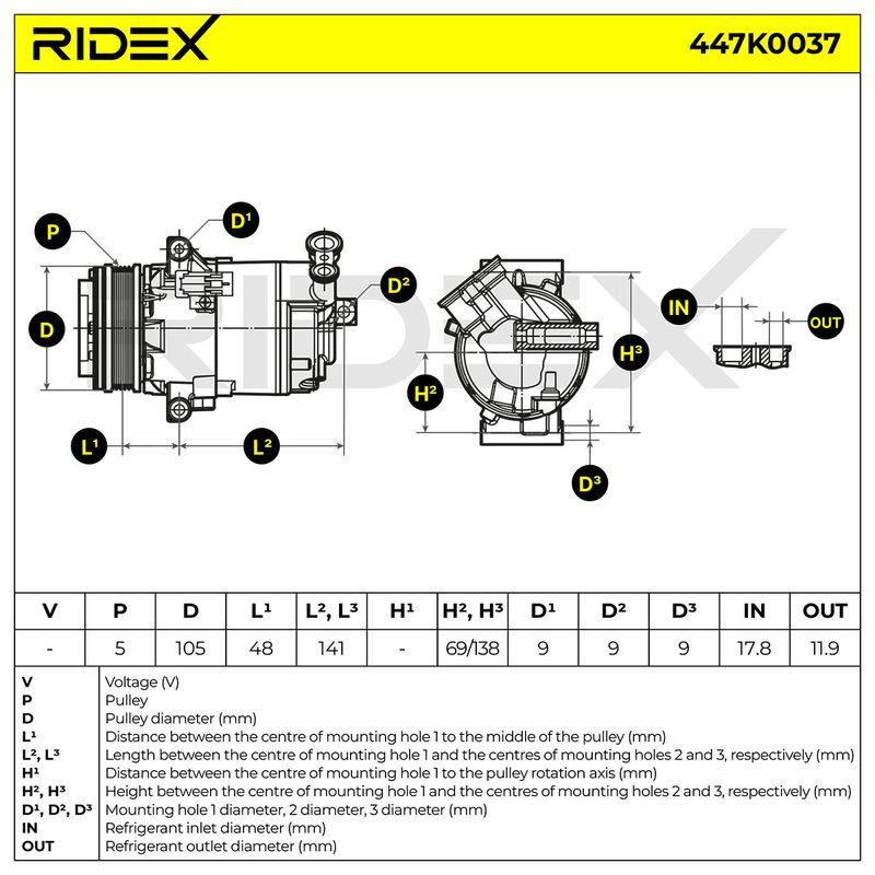 COO-MSC-RID-VAU-NEW-0021 #2
