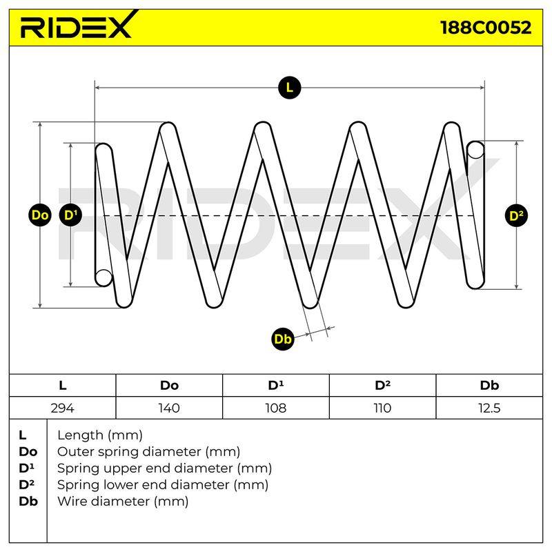 SUS-MSC-RID-VAU-NEW-0004 #2