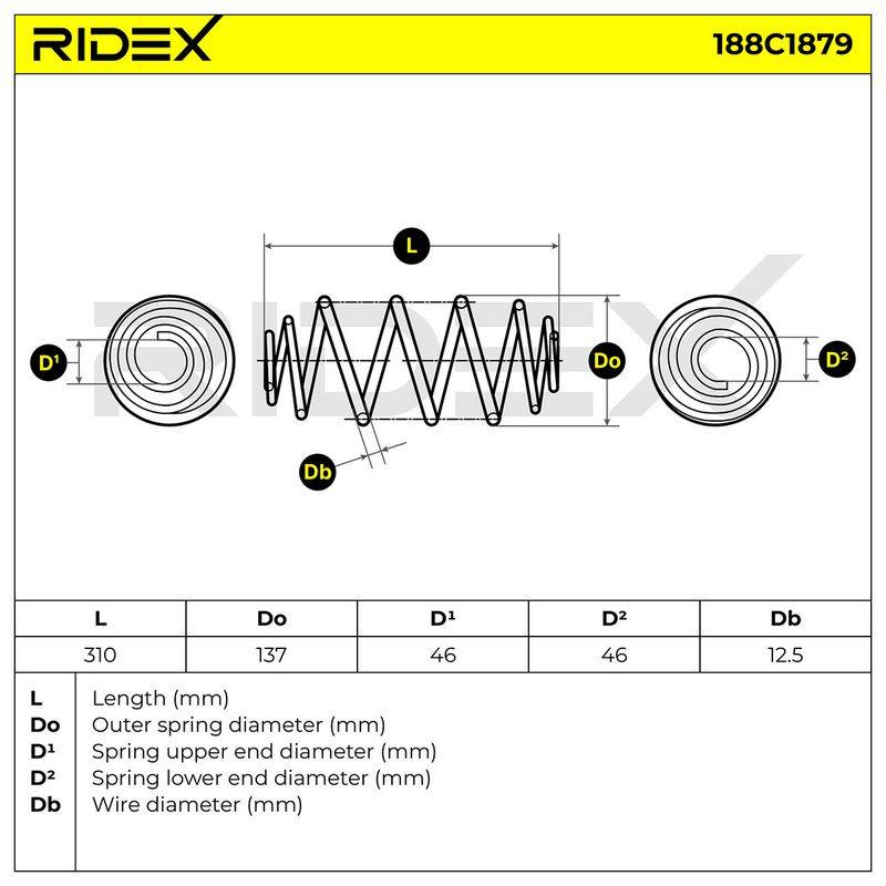 SUS-MSC-RID-VAU-NEW-0002 #2