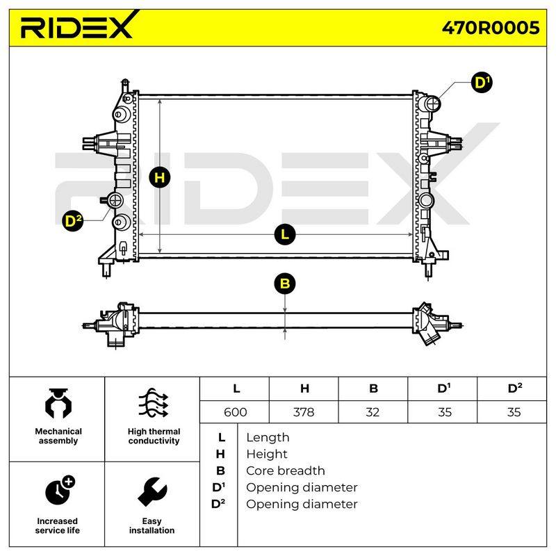 COO-RAD-RID-CH2-NEW-0017 #2