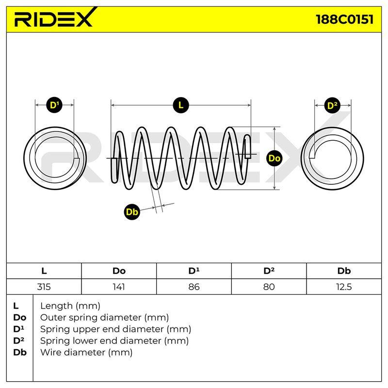 SUS-MSC-RID-VAU-NEW-0042 #1