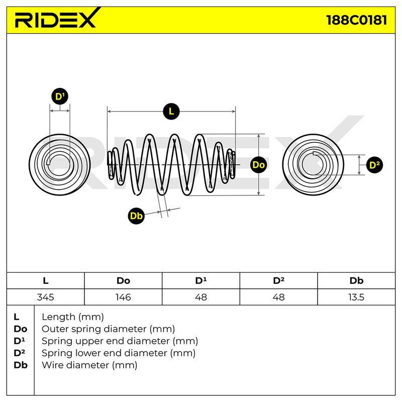 SUS-MSC-RID-VAU-NEW-0024 #1