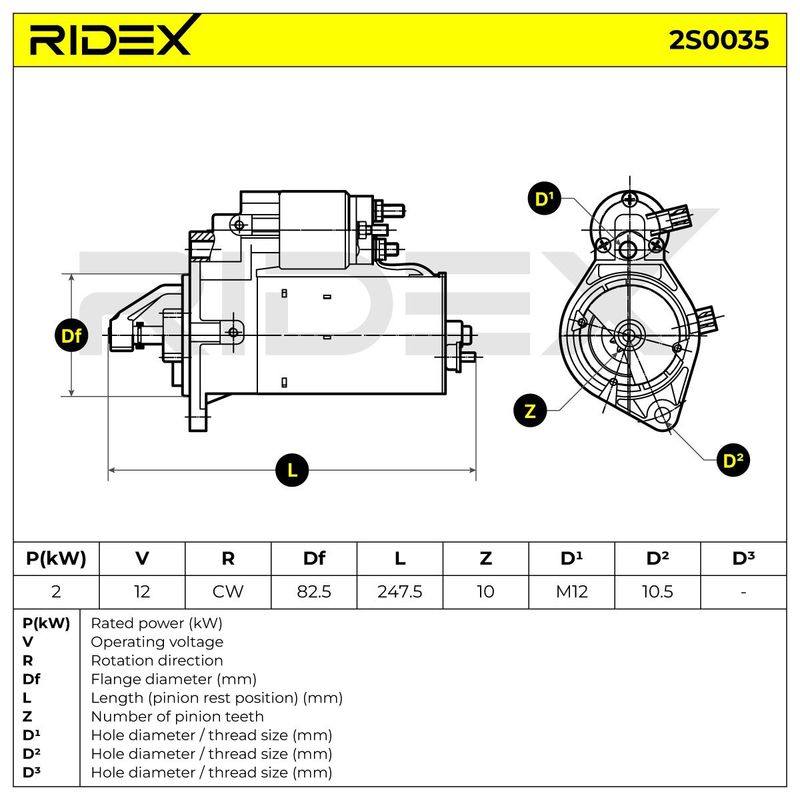 ELE-MSC-RID-VAU-NEW-0017 #2