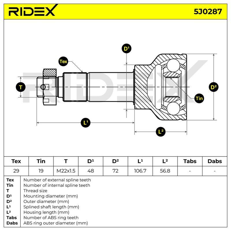 TRN-MSC-RID-TRI-NEW-0001 #2