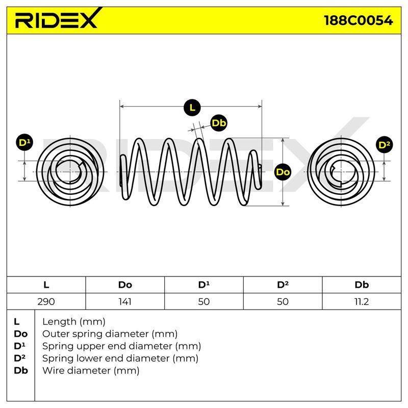 SUS-MSC-RID-VAU-NEW-0029 #1