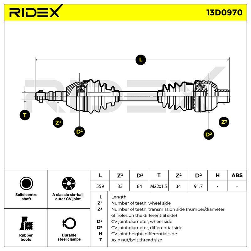 TRN-MSC-RID-VAU-NEW-0021 #4