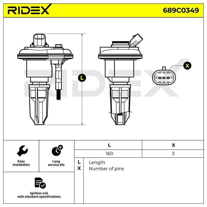 IGN-ICO-RID-CH2-NEW-0019 #2