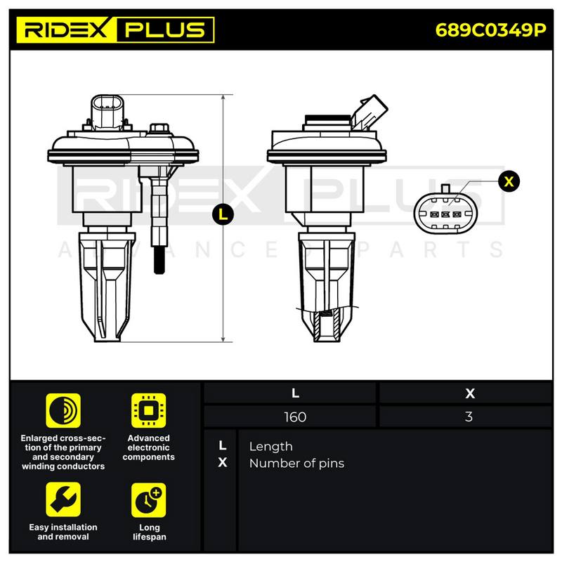 IGN-ICO-RID-CH2-NEW-0020 #2