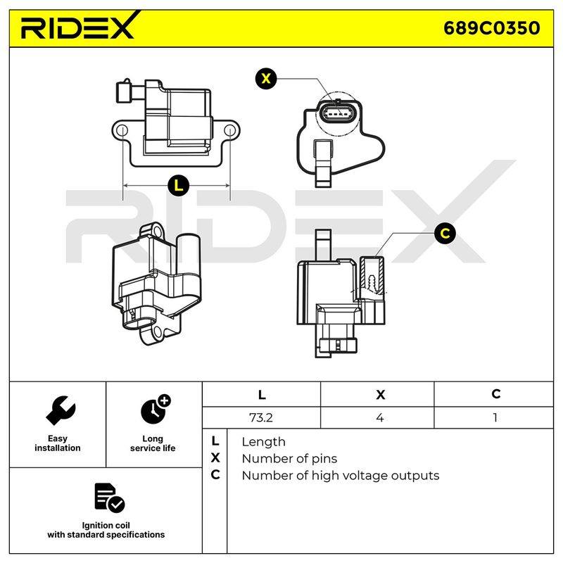 IGN-ICO-RID-CH2-NEW-0017 #2