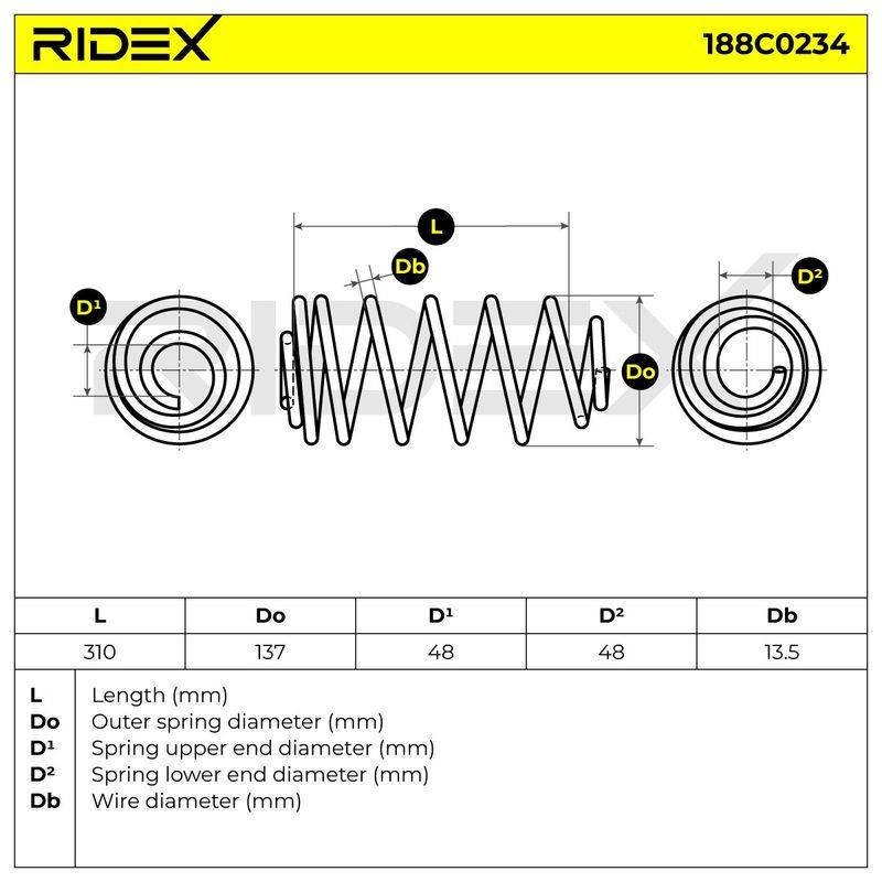 SUS-MSC-RID-CH2-NEW-0021 #1