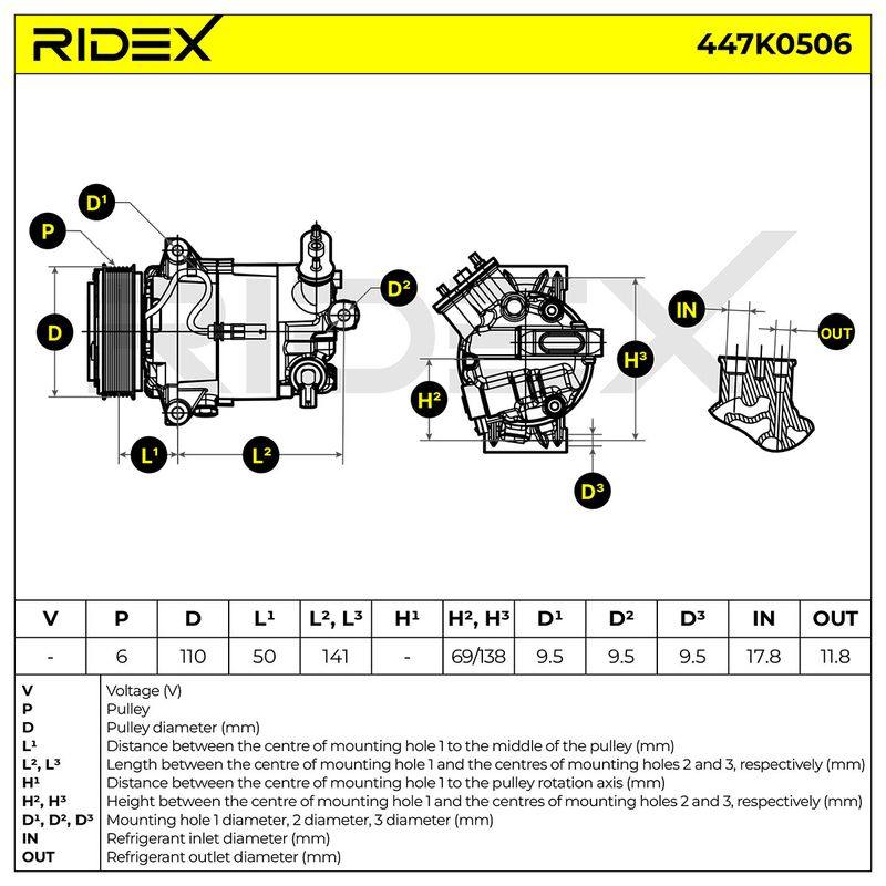 COO-MSC-RID-VAU-NEW-0044 #3