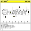 SUS-MSC-RID-CH2-NEW-0022 #3