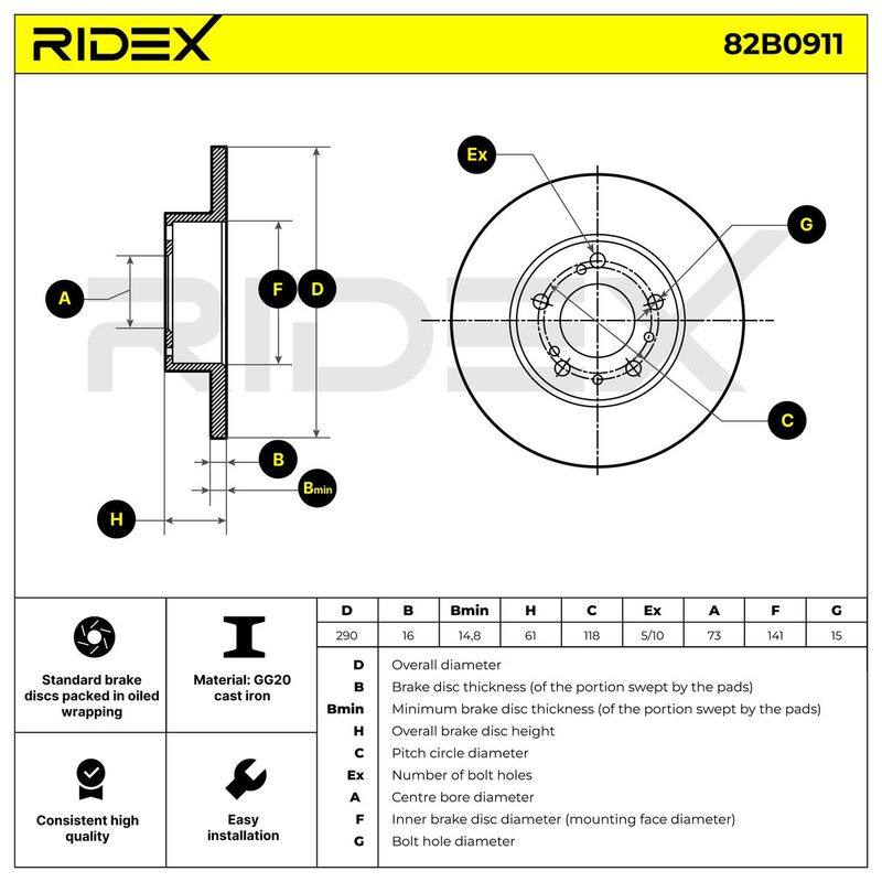 BRK-DSC-RID-PEU-NEW-0020 #3