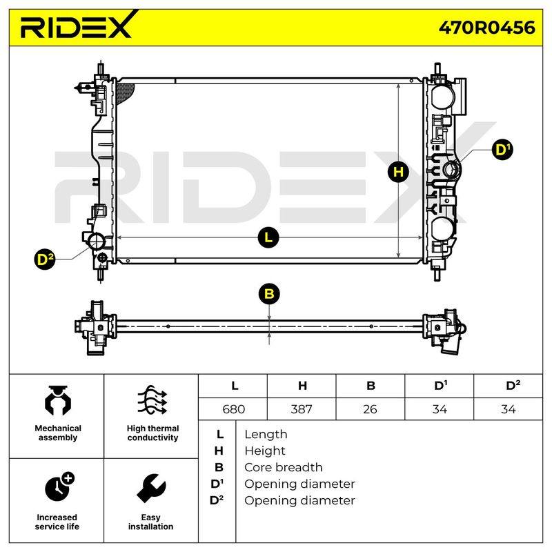 COO-RAD-RID-CH2-NEW-0005 #1