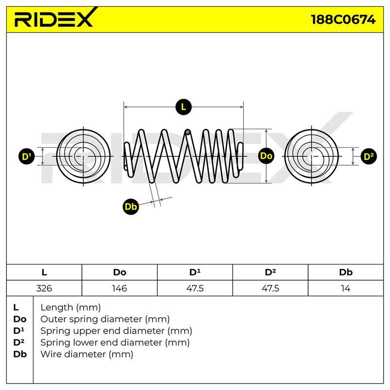 SUS-MSC-RID-CH2-NEW-0030 #2