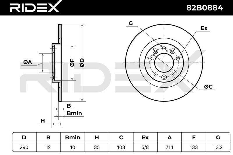 BRK-DSC-RID-PEU-NEW-0011 #1