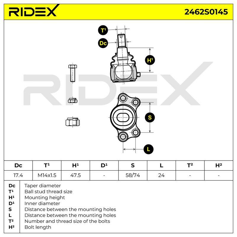 SUS-BJT-RID-ISU-NEW-0002 #2