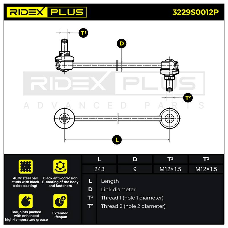 SUS-MSC-RID-VAU-NEW-0014 #3