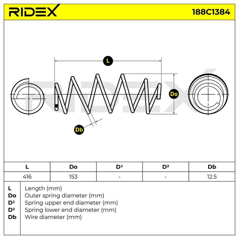 SUS-MSC-RID-FIA-NEW-0034 #2
