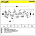 SUS-MSC-RID-FIA-NEW-0035 #2