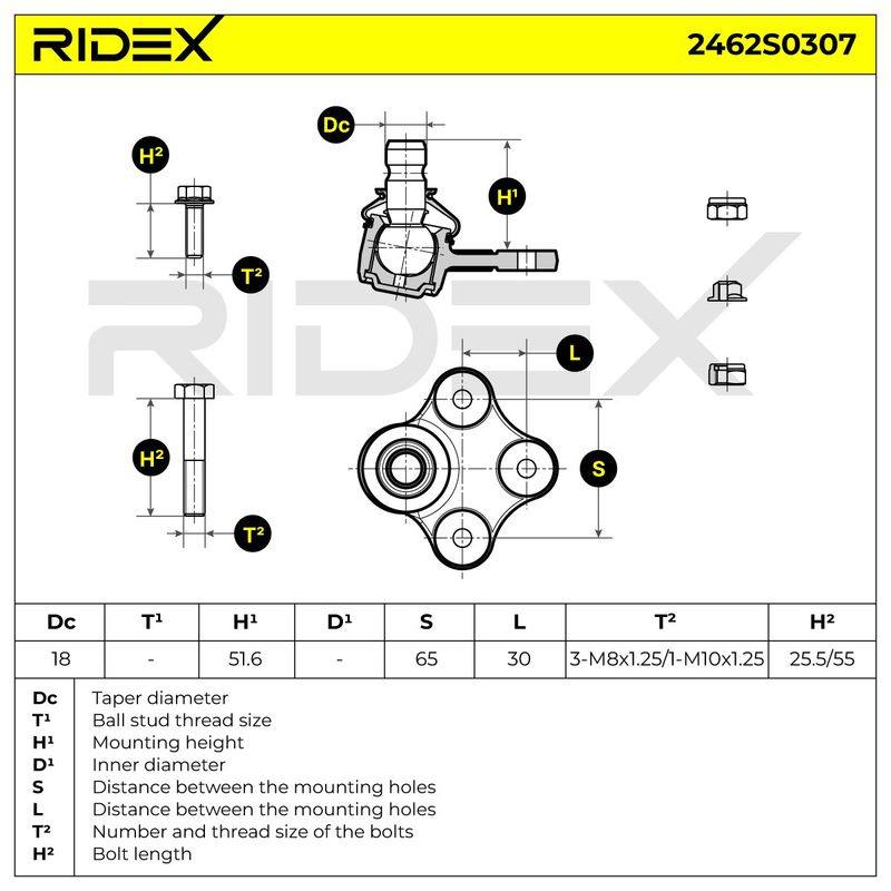 SUS-BJT-RID-FIA-NEW-0001 #4