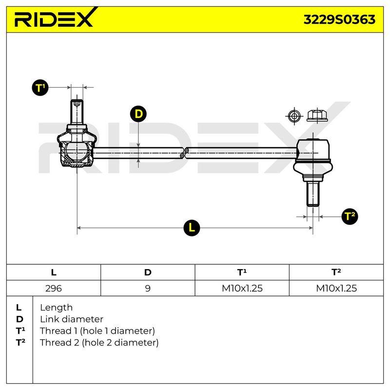 SUS-MSC-RID-PEU-NEW-0068 #2