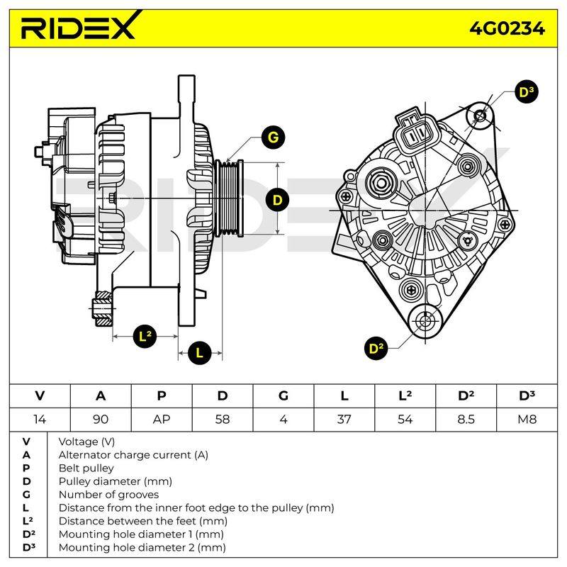 ELE-ALT-RID-KIA-NEW-0025 #3