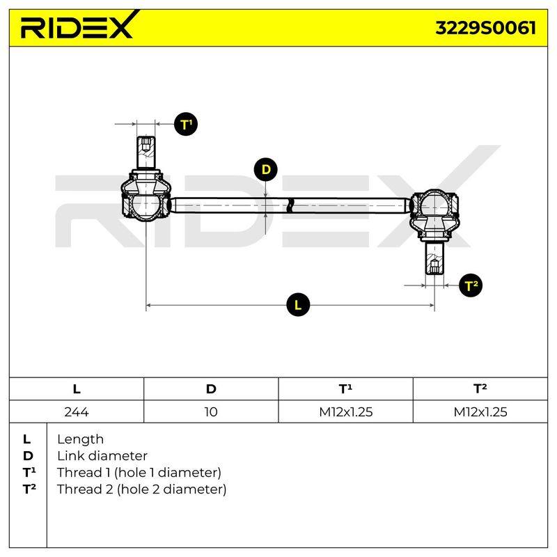 SUS-MSC-RID-KIA-NEW-0018 #3