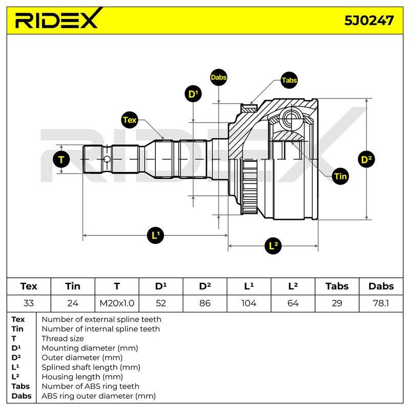 TRN-MSC-RID-REN-NEW-0128 #4