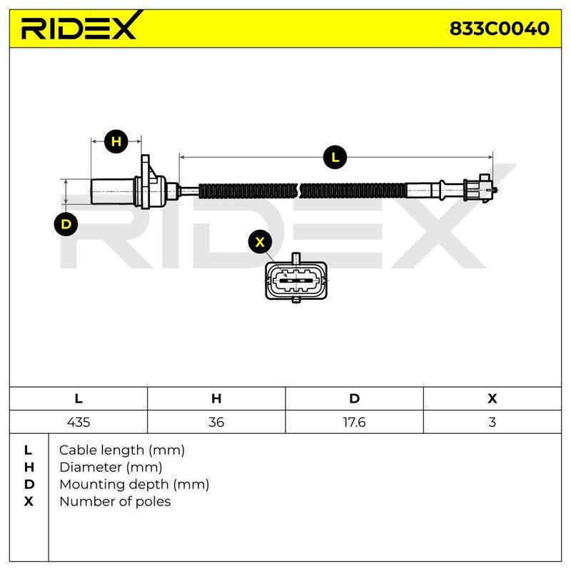 ELE-SEN-RID-KIA-NEW-0042 #2
