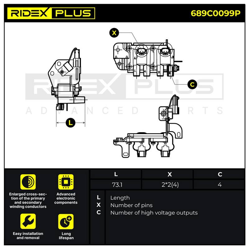 IGN-ICO-RID-KIA-NEW-0025 #2