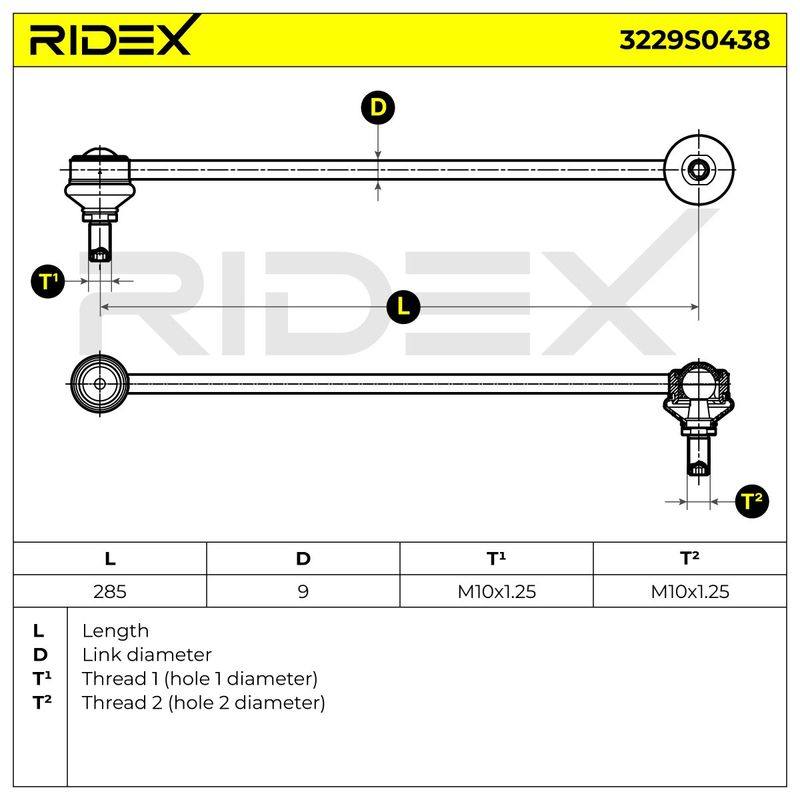 SUS-MSC-RID-KIA-NEW-0068 #1