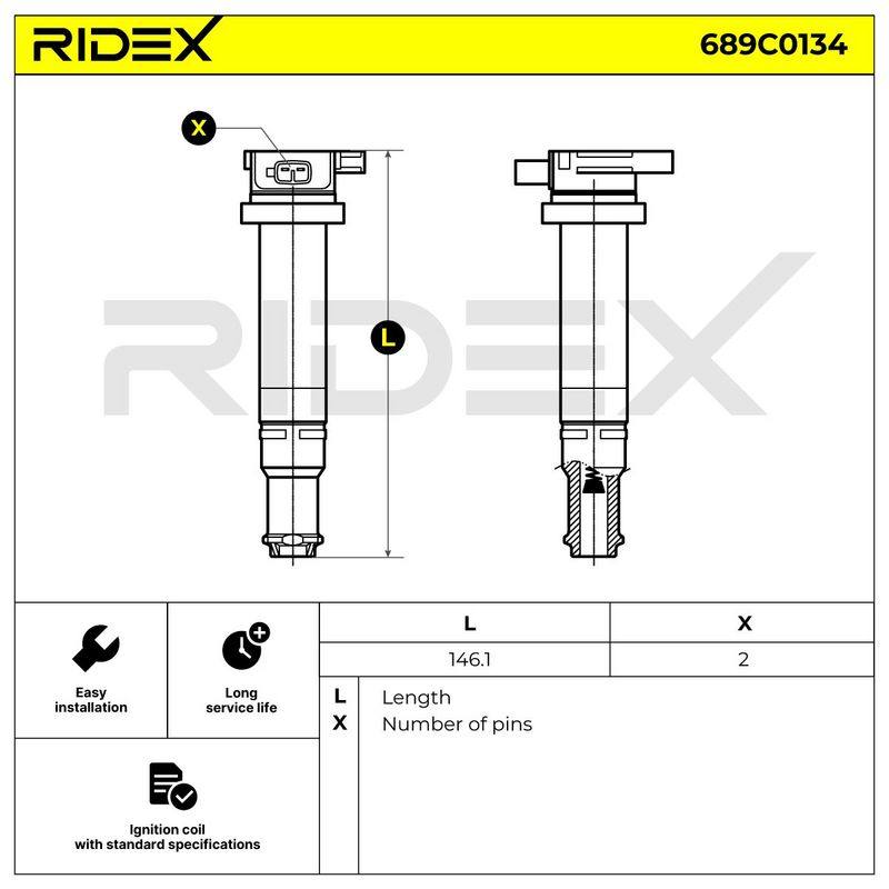 IGN-ICO-RID-KIA-NEW-0026 #3