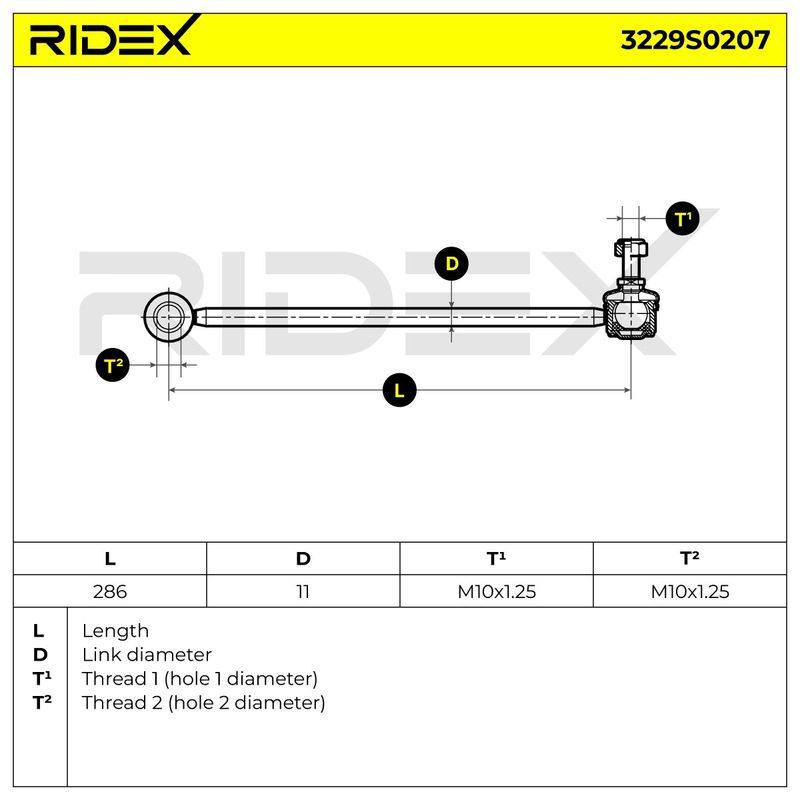 SUS-MSC-RID-KIA-NEW-0067 #4
