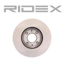BRK-DSC-RID-KIA-NEW-0083 #1