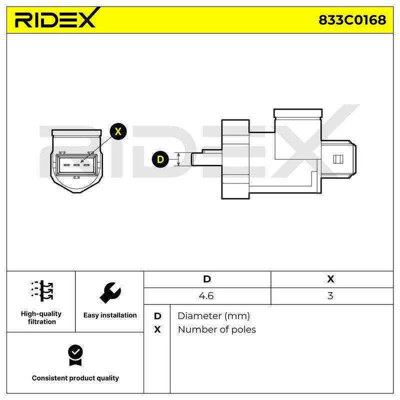 ELE-SEN-RID-KIA-NEW-0075 #4