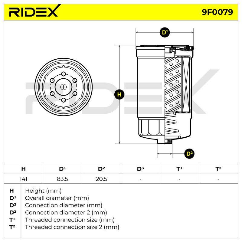 FIL-FUE-RID-KIA-NEW-0003 #1