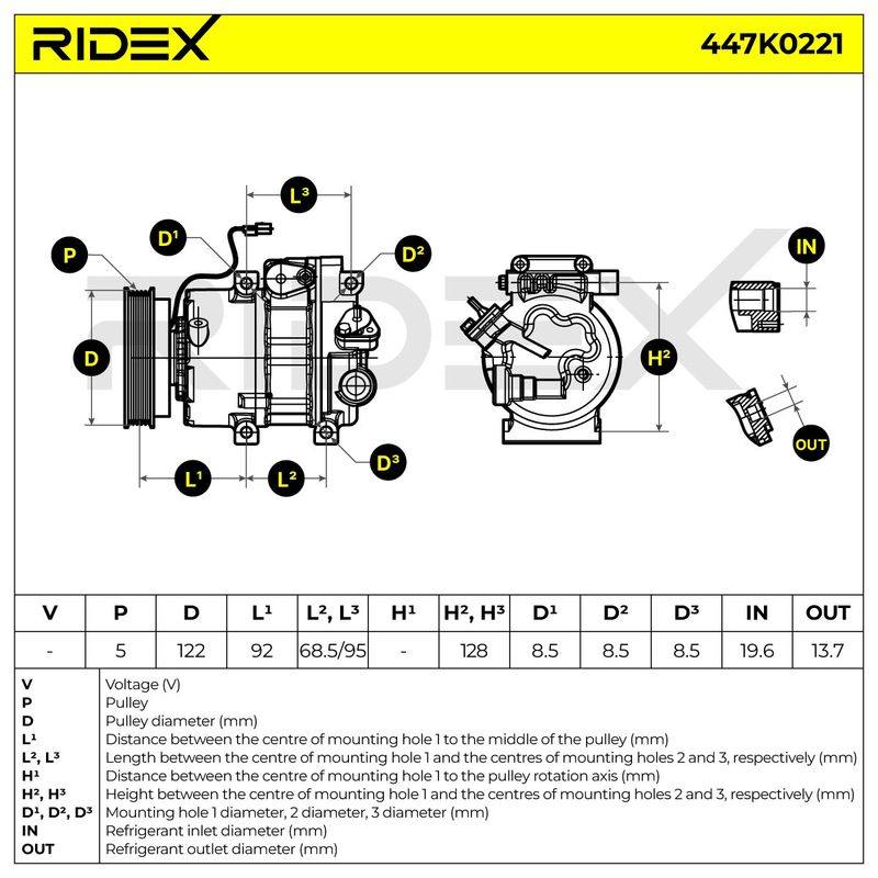 COO-MSC-RID-KIA-NEW-0027 #3