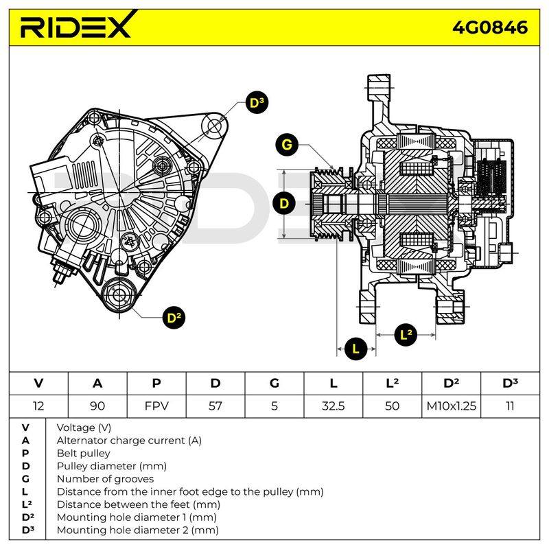 ELE-ALT-RID-KIA-NEW-0038 #3