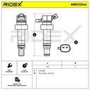 IGN-ICO-RID-KIA-NEW-0009 #3