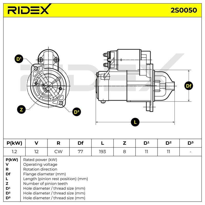 ELE-MSC-RID-KIA-NEW-0013 #1
