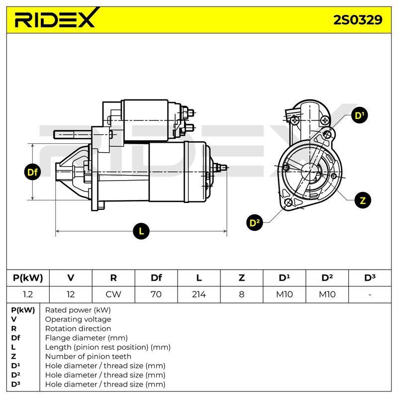 ELE-MSC-RID-KIA-NEW-0047 #3